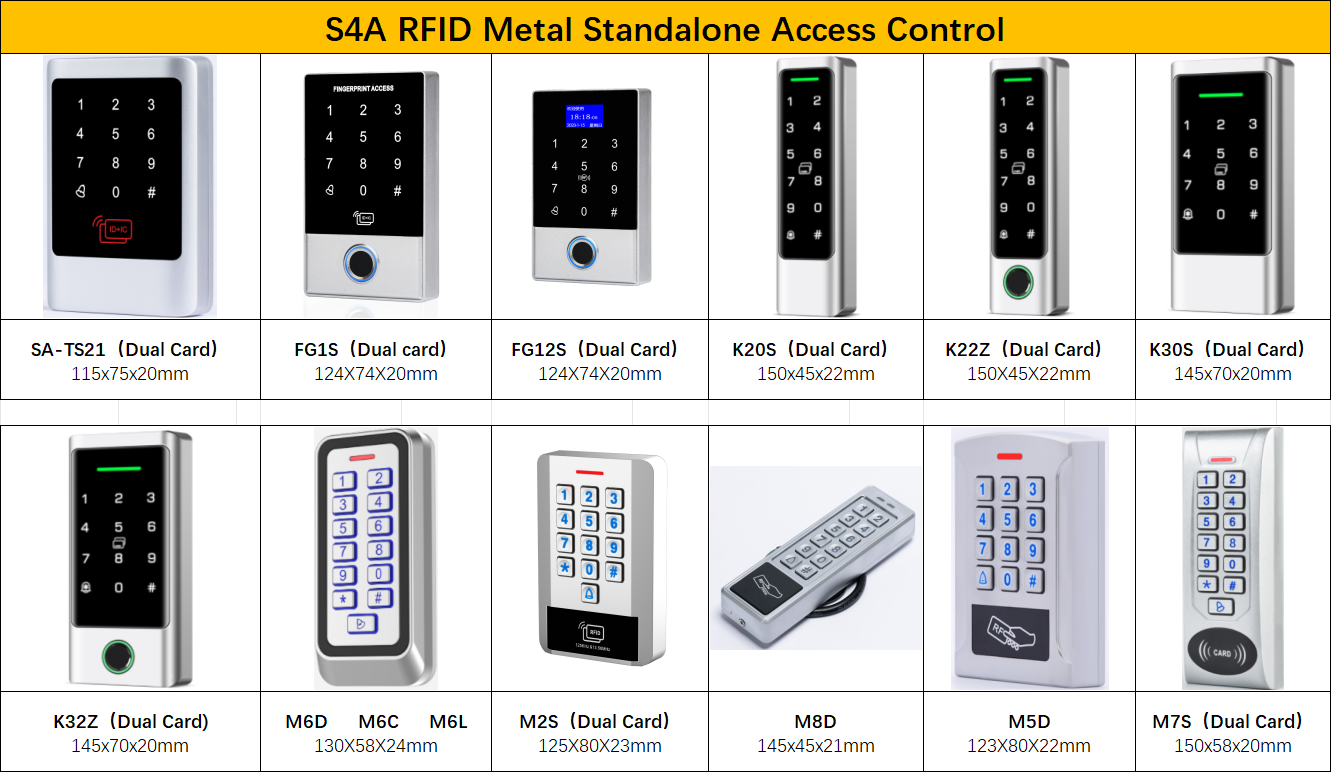 IP66 Waterproof Metal Access Control Keypad