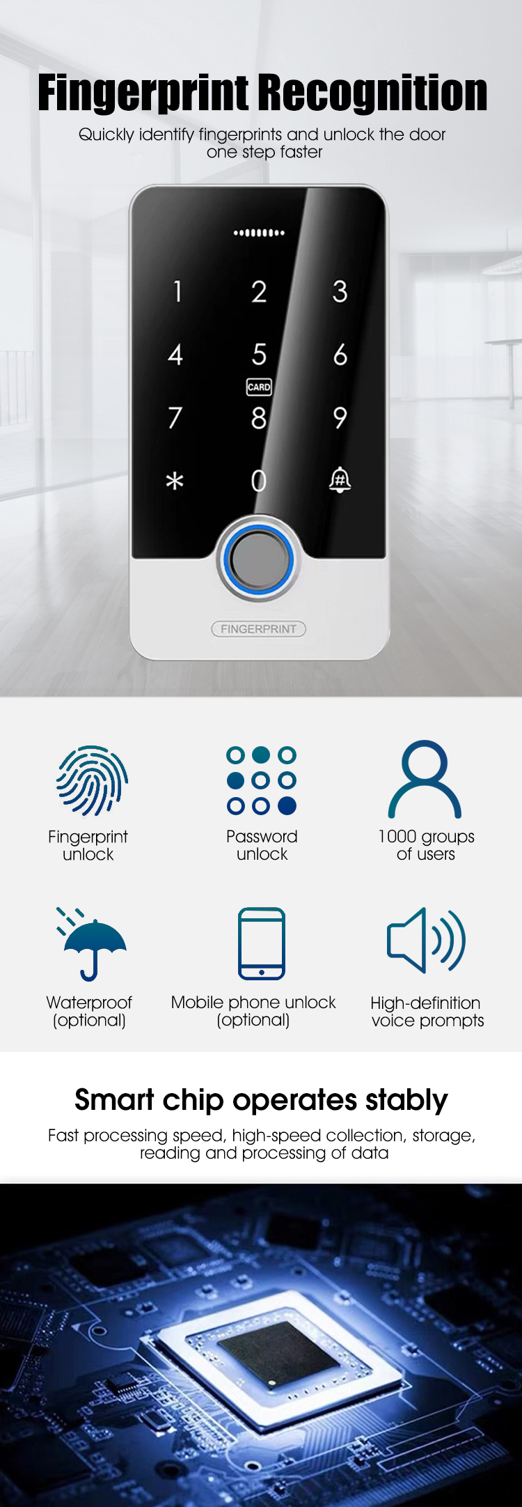 Tuya Bluetooth Access Control Kit