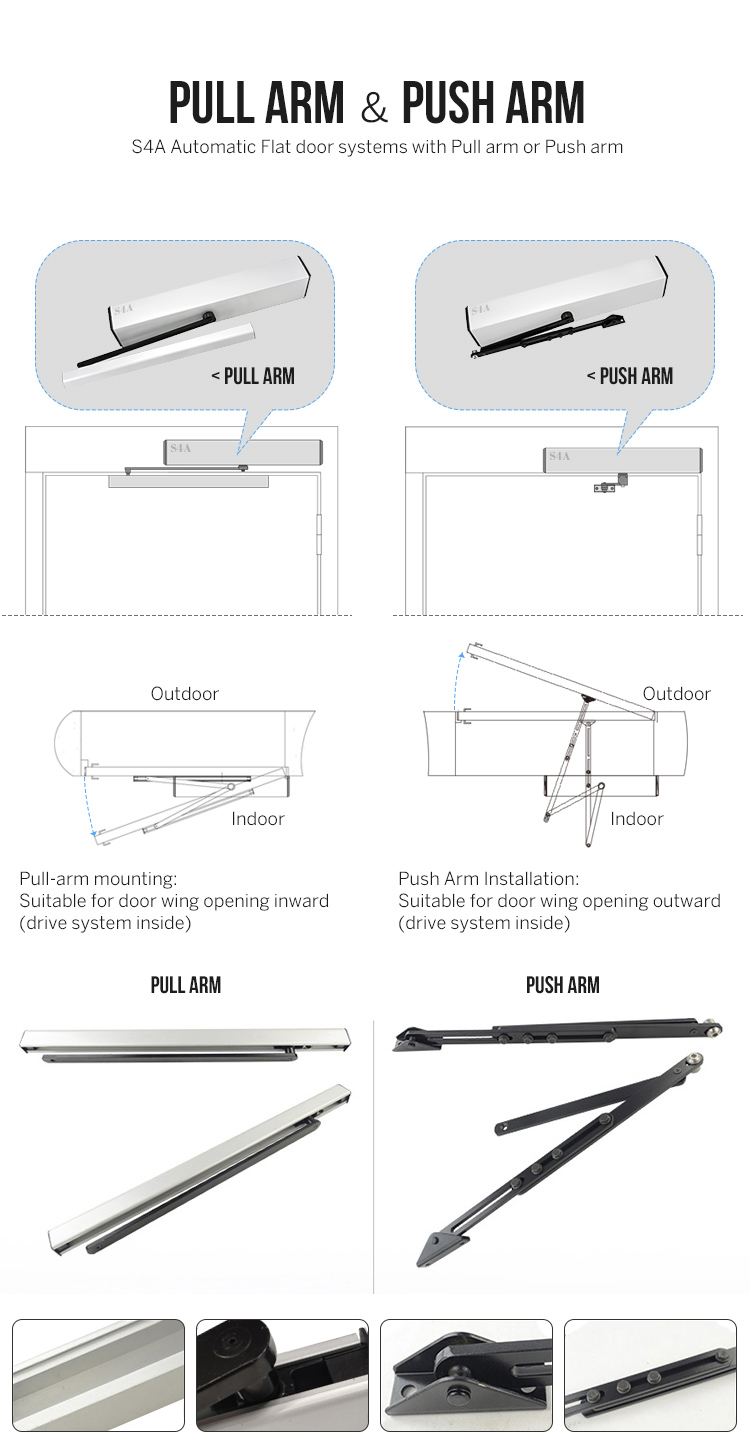 90-degree automatic swing door operator