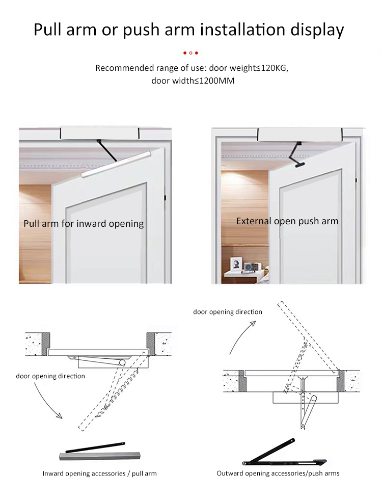 Automatic door opener