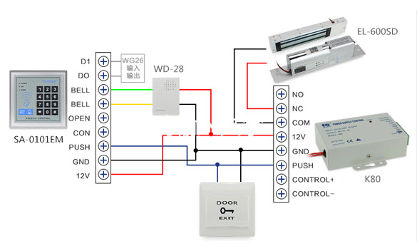 Anleitung zum K80 Access Netzteil Terminal Control+ und Control-