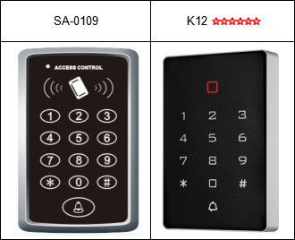 RFID-Zugriffskontrolle im Vergleich zu k12 und sa-0109
